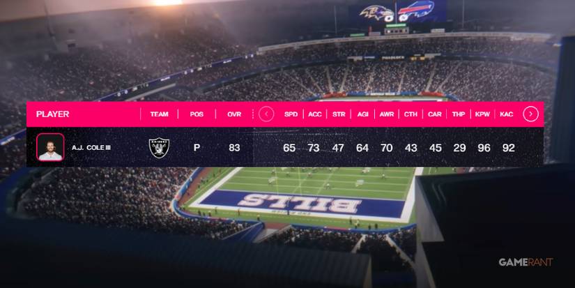 Madden NFL 24 AJ Cole III Preseason Ratings