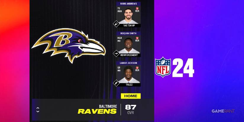 Madden NFL 24 Baltimore Ravens Preseason Team Rating