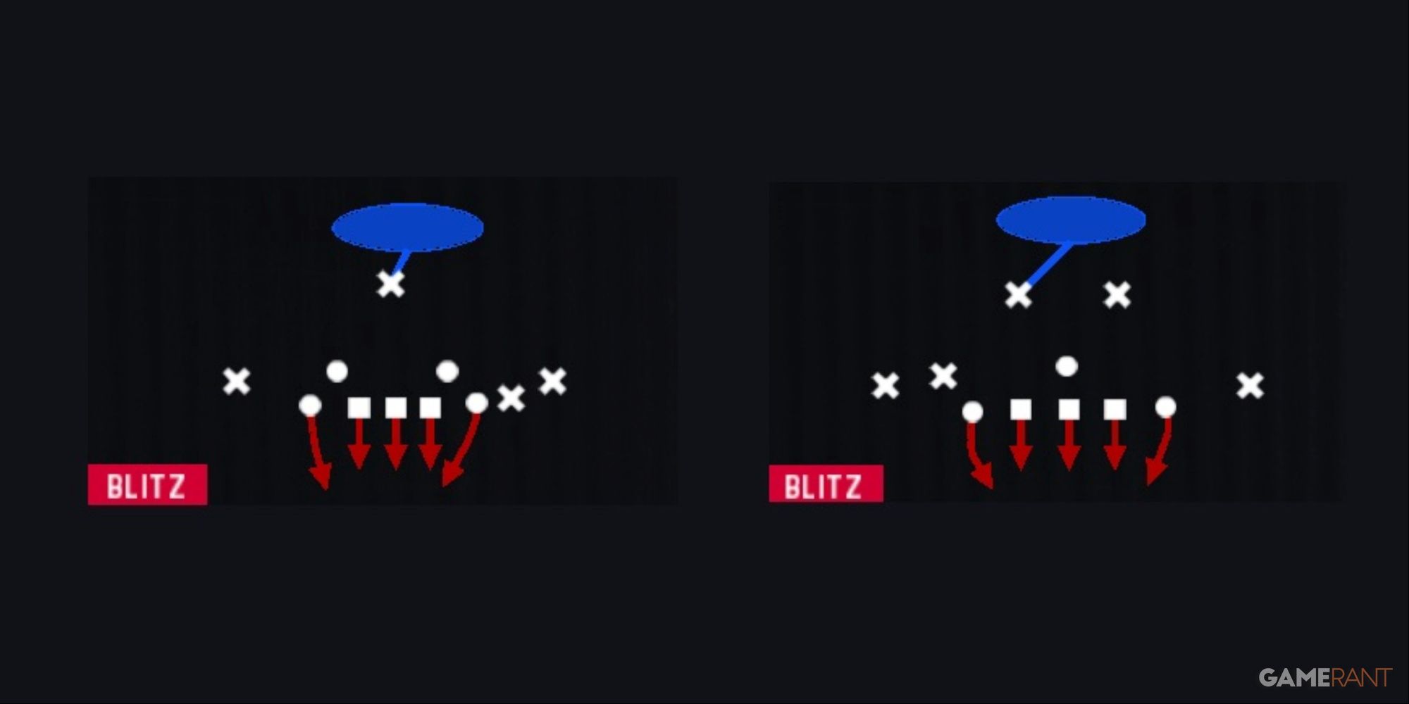 Madden 24 Playbooks:Best Play + Best Scheme For All 32 Teams