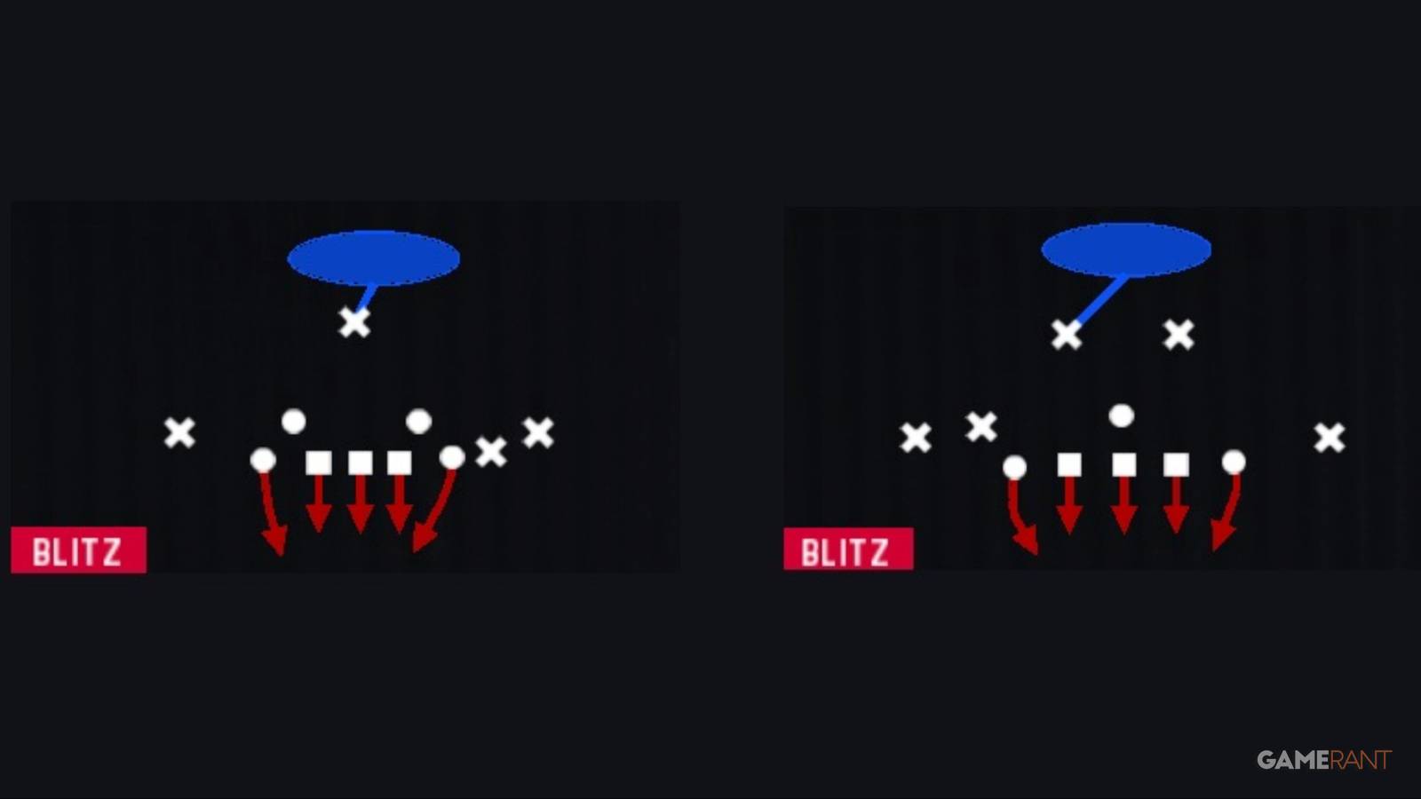 Madden NFL 24 Best Defensive Playbooks Collage