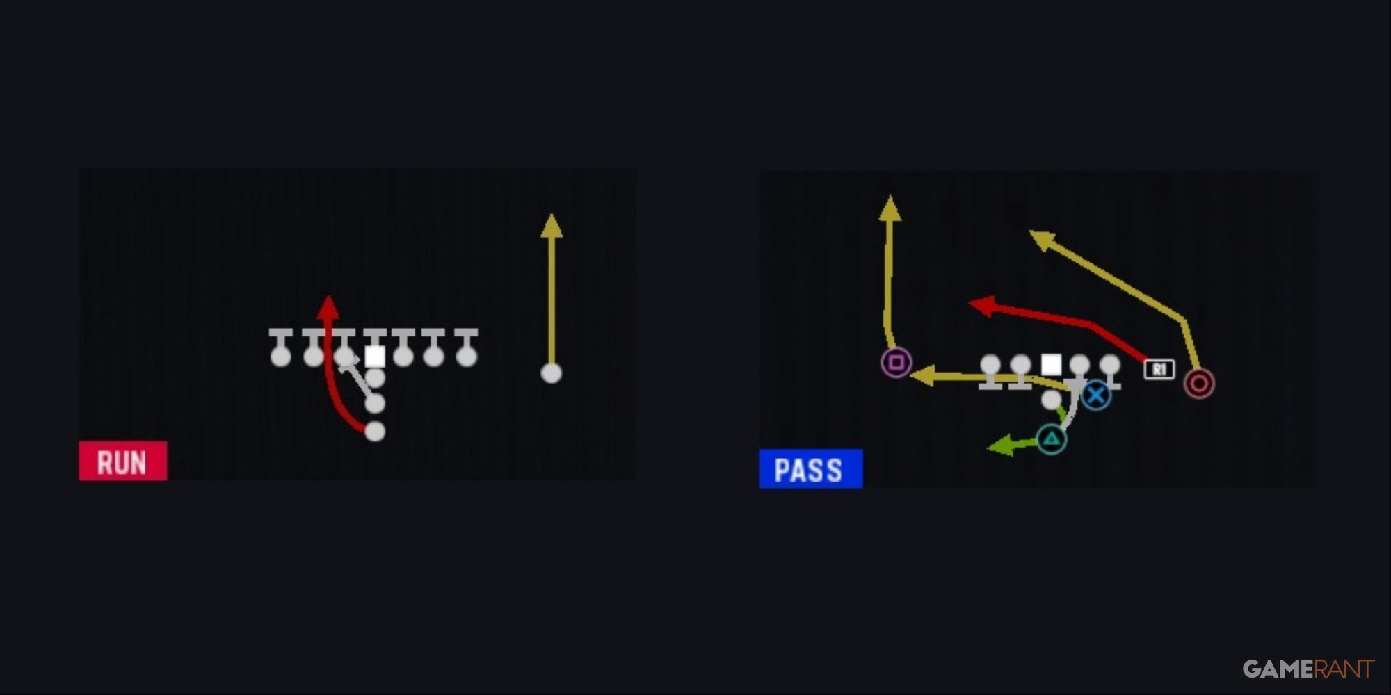 Madden Tips, Madden 24, Madden Playbooks