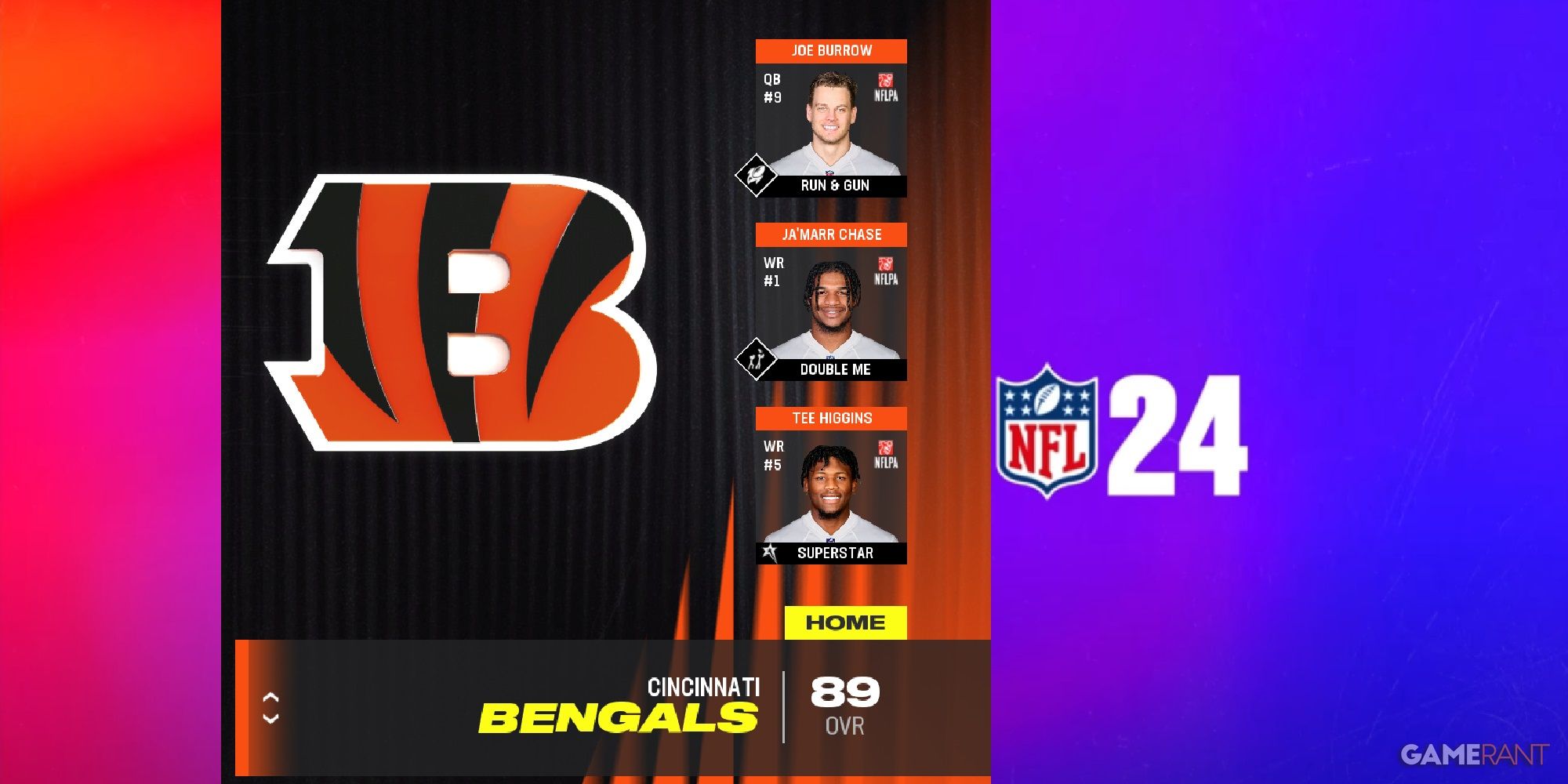 Madden NFL 24 Cincinnati Bengals Preseason Team Rating