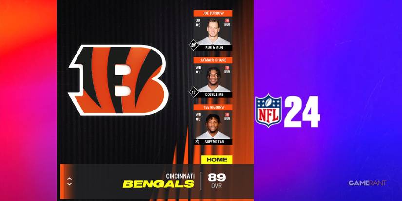 Madden NFL 24 Cincinnati Bengals Preseason Team Rating