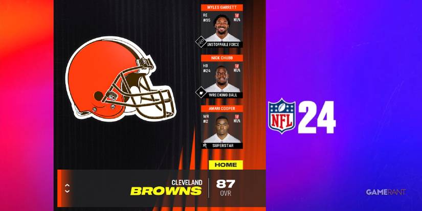 Madden NFL 24 Cleveland Browns Preseason Team Rating