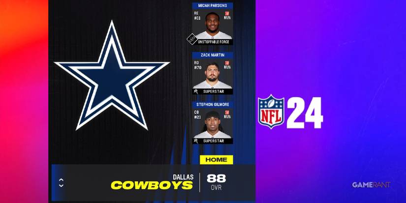 Madden NFL 24 Dallas Cowboys Preseason Team Rating
