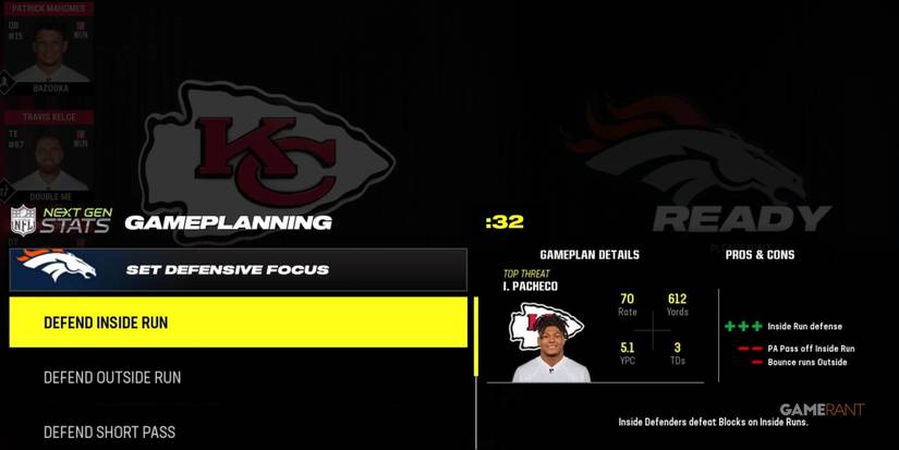 Madden NFL 24 Defend Inside Run Defensive Focus