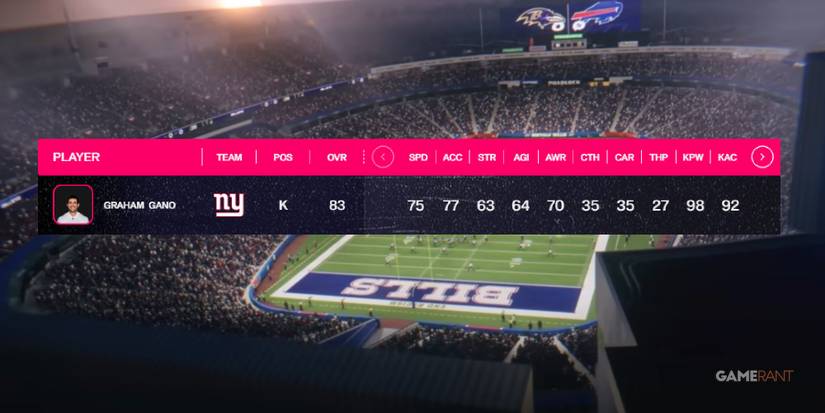 Madden NFL 24 Graham Gano Preseason Ratings