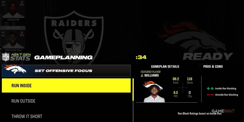 Madden NFL 24 Inside Run Offensive Focus