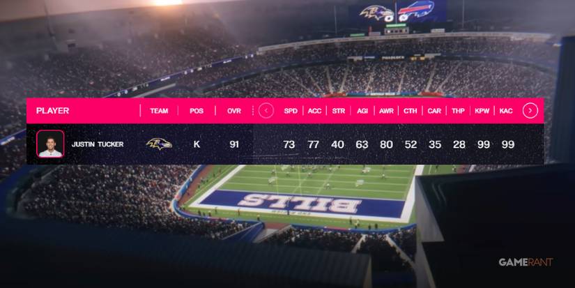 Madden NFL 24 Justin Tucker Preseason Ratings
