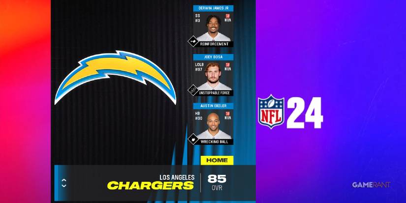 Madden NFL 24 Los Angeles Chargers Preseason Team Rating