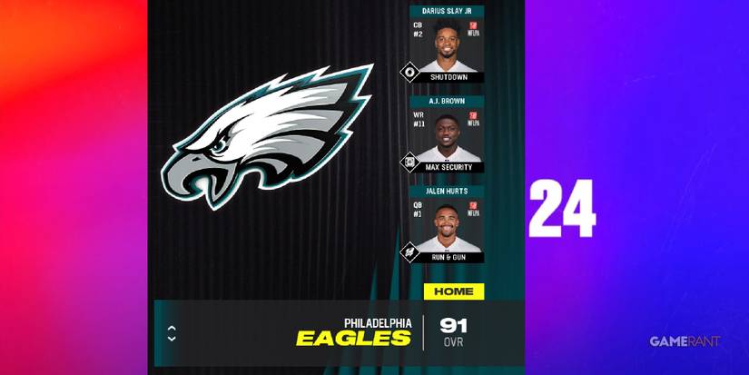 Madden NFL 24 Philadelphia Eagles Preseason Team Rating