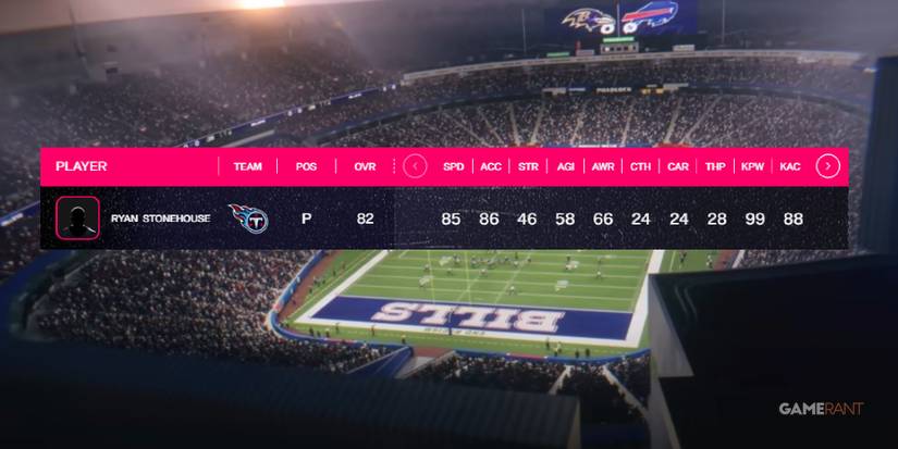 Madden NFL 24 Ryan Stonehouse Preseason Ratings