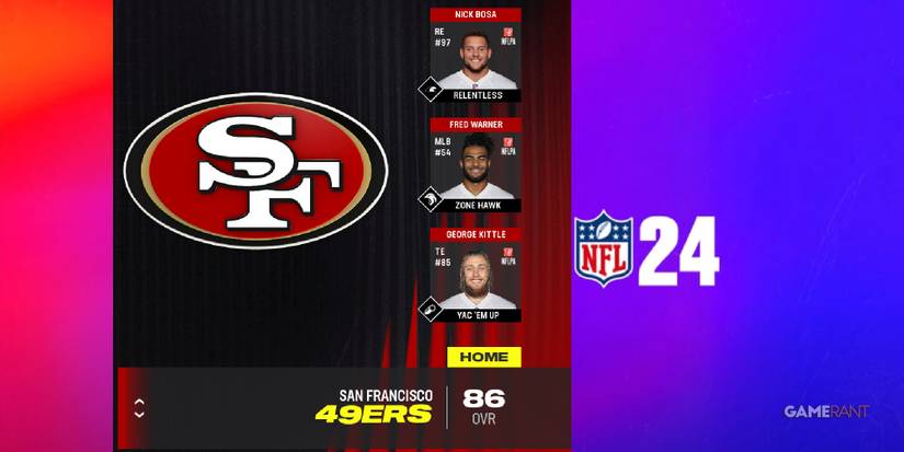 Madden NFL 24 San Francisco 49ers Preseason Team Rating