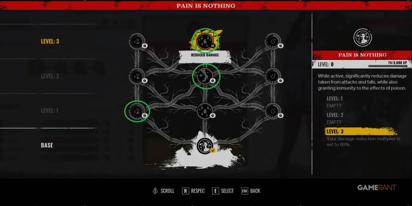 Texas Chain Saw Massacre Best Ana Ability Modifiers