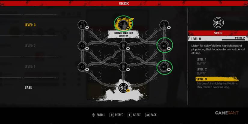 Texas Chain Saw Massacre Best Cook Ability Modifiers