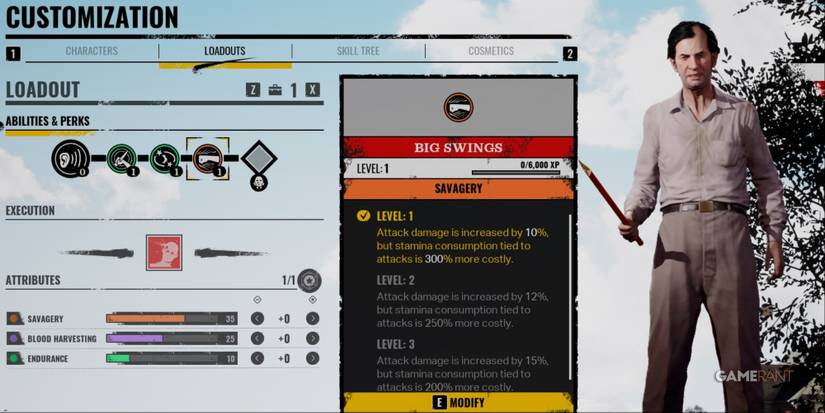 Texas Chain Saw Massacre Best Cook Perks