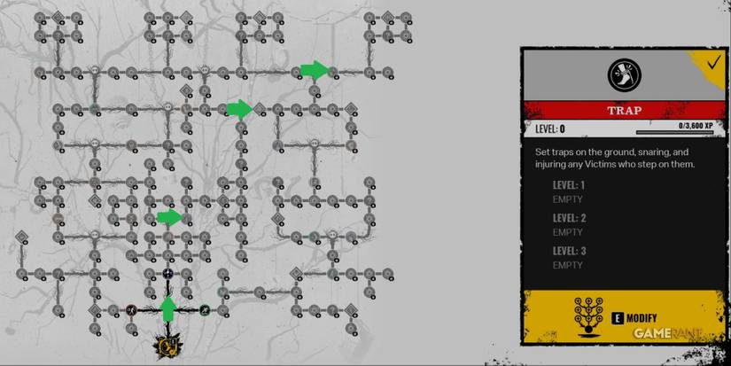 Texas Chain Saw Massacre Best Hitchhiker Skill Tree