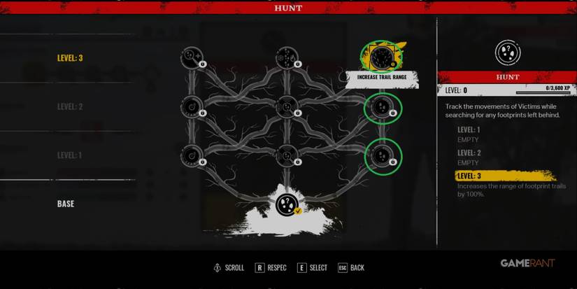 Texas Chain Saw Massacre Best Johnny Ability Modifiers