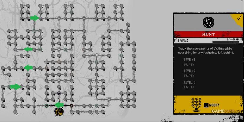 Texas Chain Saw Massacre Best Johnny Skill Tree
