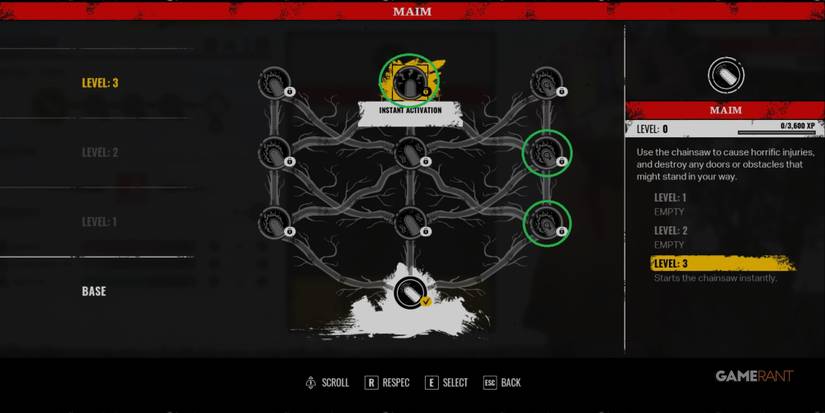 Texas Chain Saw Massacre Best Leatherface Ability Modifiers