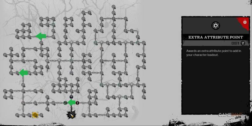 Texas Chain Saw Massacre Best Leatherface Skill Tree