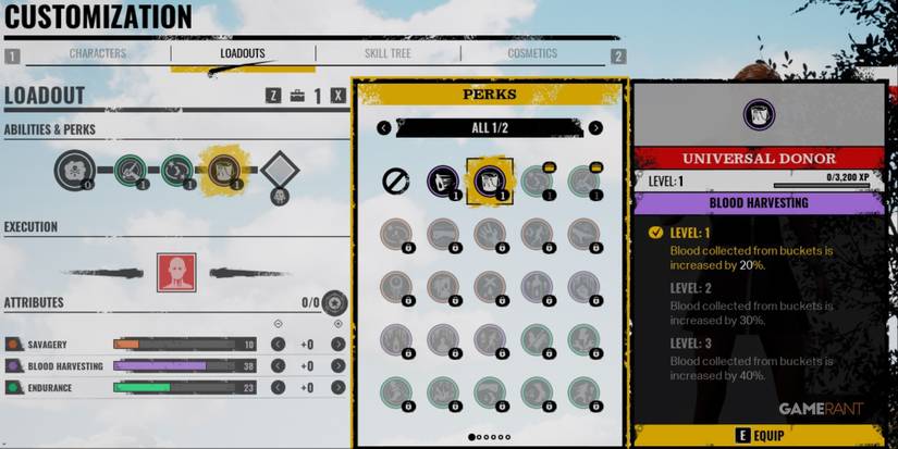 Texas Chain Saw Massacre Best Sissy Perks