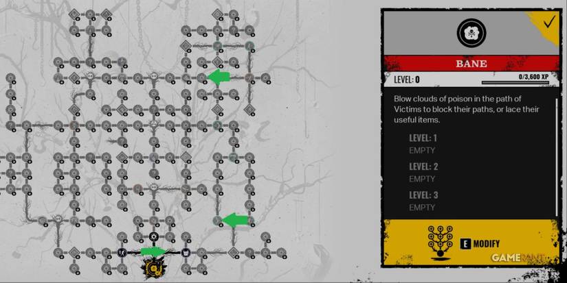 Texas Chain Saw Massacre Best Sissy Skill Tree