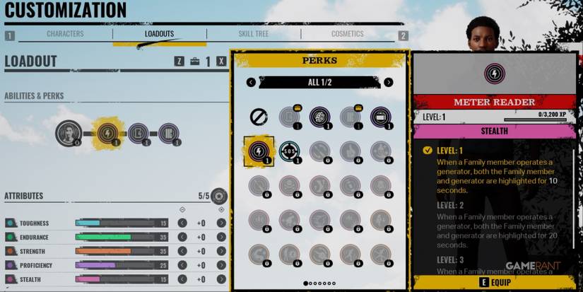 Texas Chain Saw Massacre Best Sonny Perks