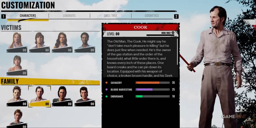 Texas Chain Saw Massacre Cook Customization Page