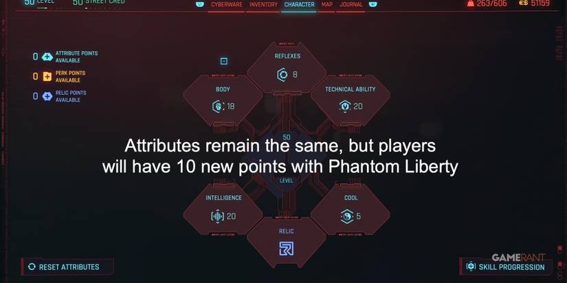 CP2077-PL-Attributes