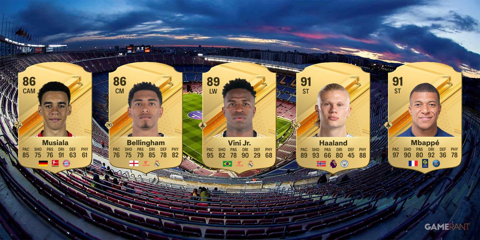 Some of the players with 90+ potential in EA Sports FC 24's Career Mode