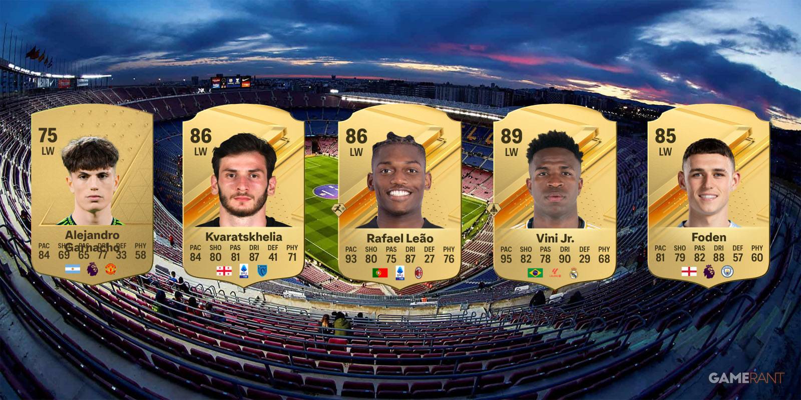 Some of the best young left wingers in EA Sports FC 24's Career Mode