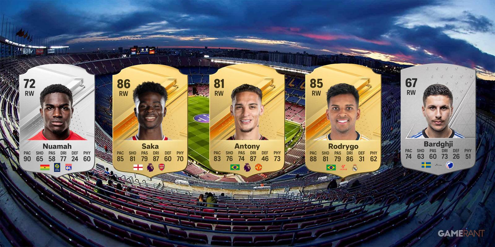 Some of the best young right wingers in EA Sports FC 24's Career Mode