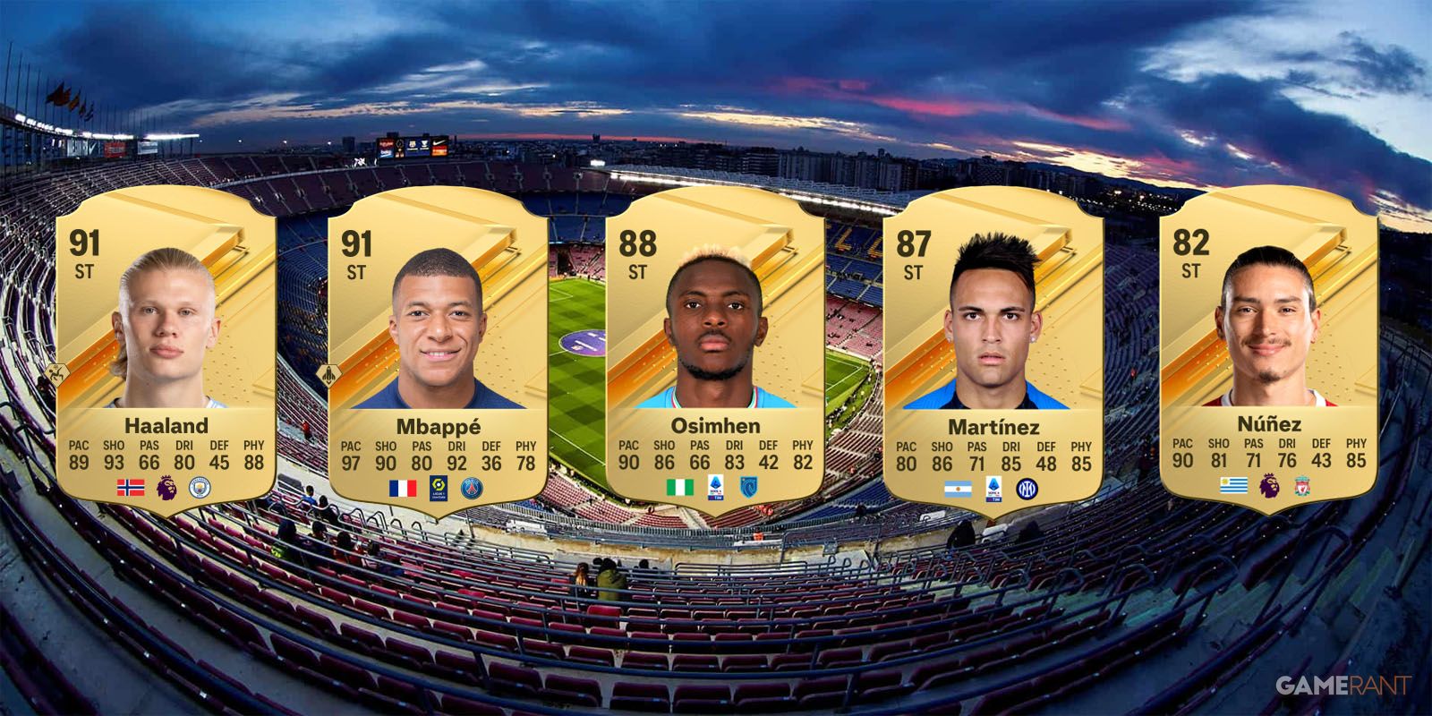 Best strikers in EA FC 24 Ultimate Team - Charlie INTEL