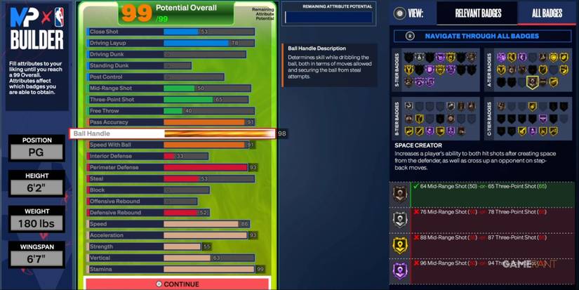 NBA 2K24 Best Point Guard Build Page