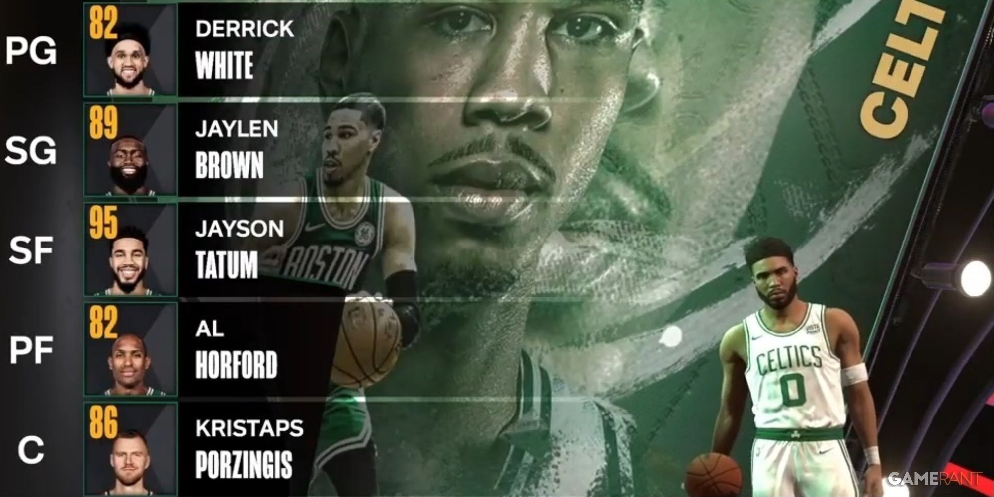 NBA 2K24 Boston Celtics Preseason Starting Lineup