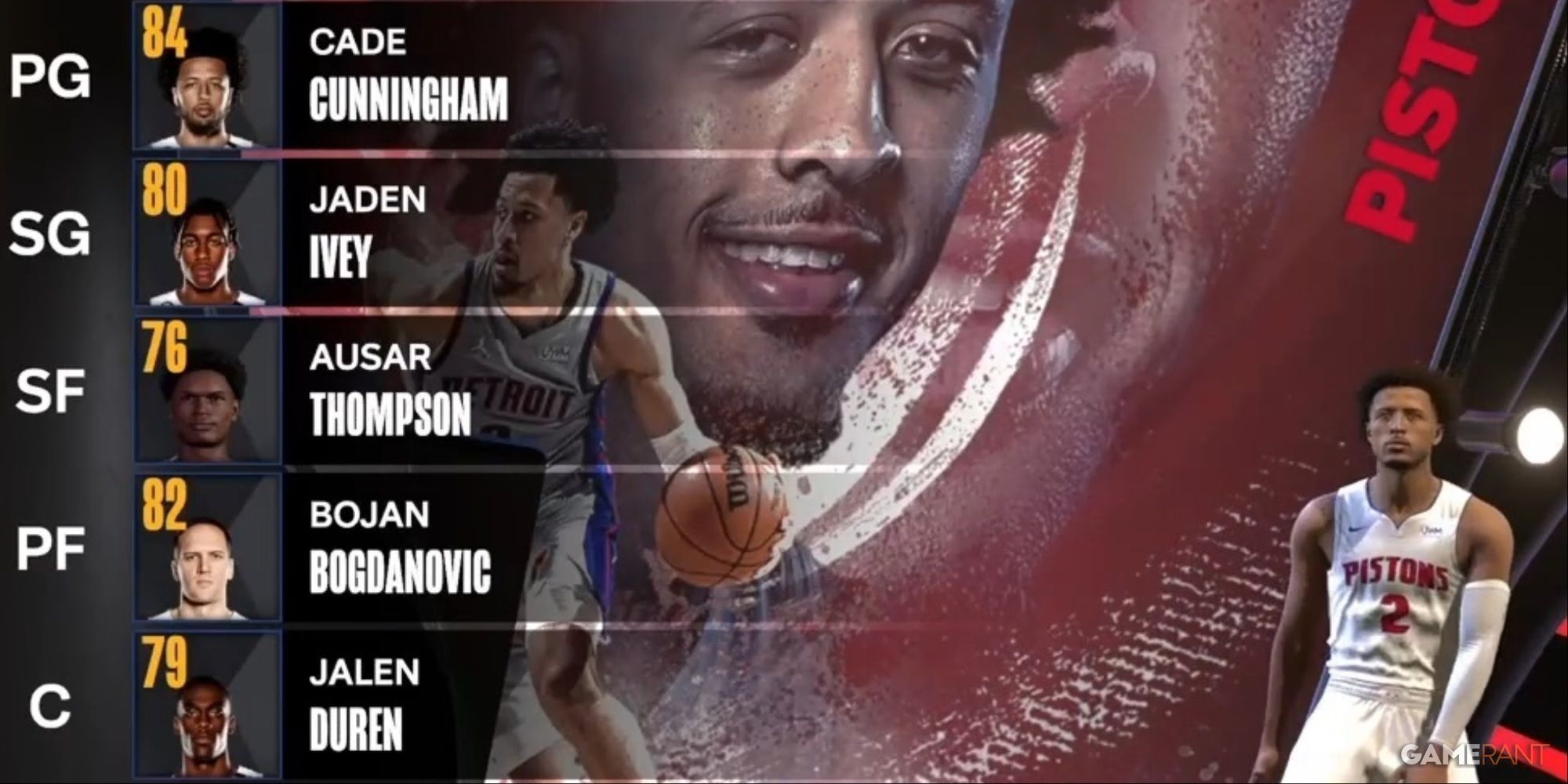NBA 2K24 Detroit Pistons Preseason Starting Lineup