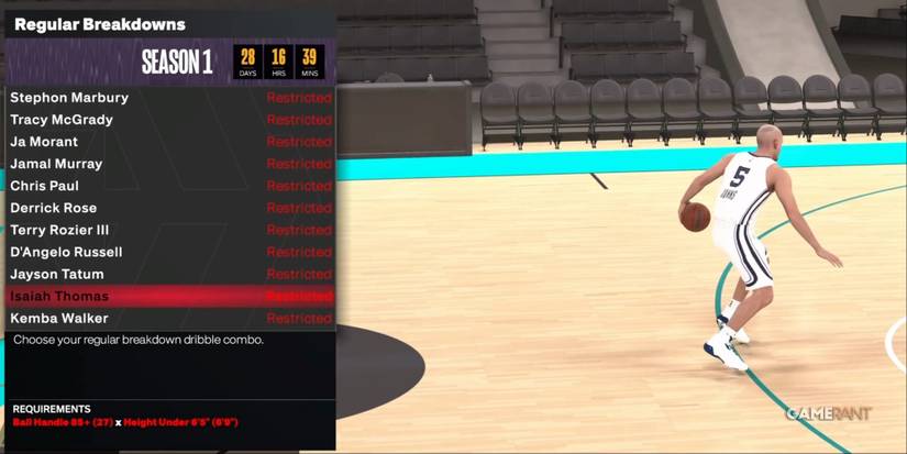 NBA 2K24 Isaiah Thomas Regular Breakdown