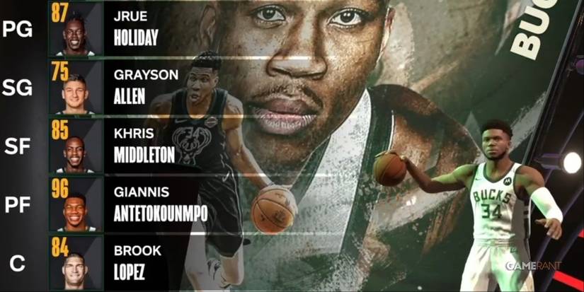 NBA 2K24 Milwaukee Bucks Preseason Starting Lineup
