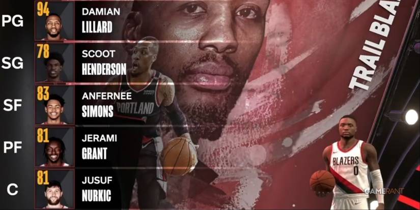 NBA 2K24 Portland Trail Blazers Preseason Starting Lineup