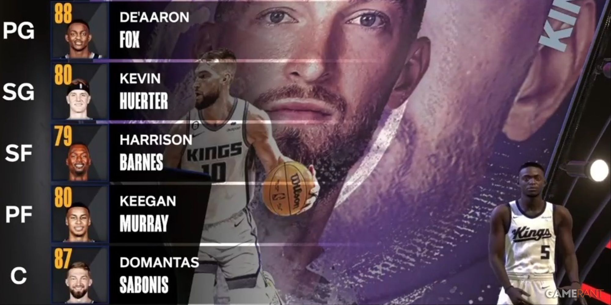 NBA 2K24 Sacramento Kings Preseason Starting Lineup