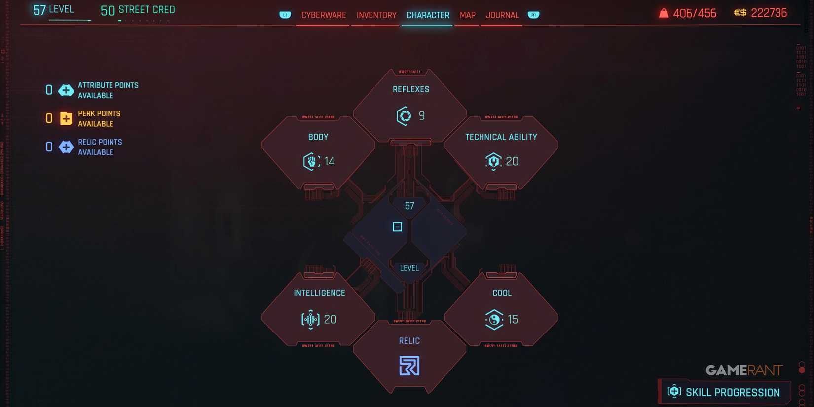 CP2077-Netrunner-Attributes