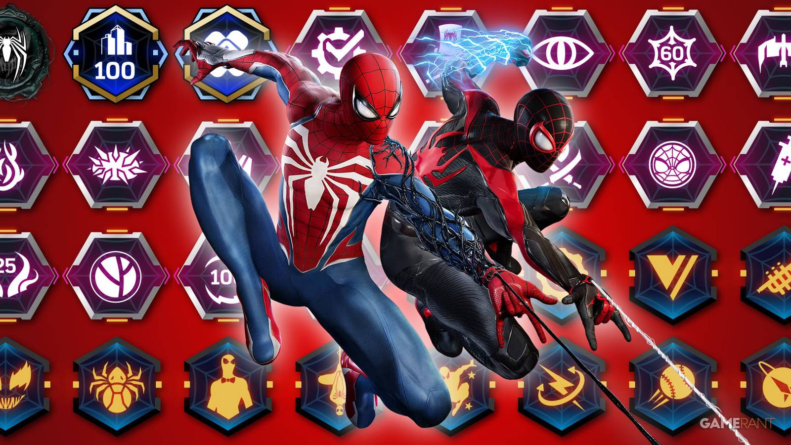 Marvel's Spider-Man 2 Trophy Guide