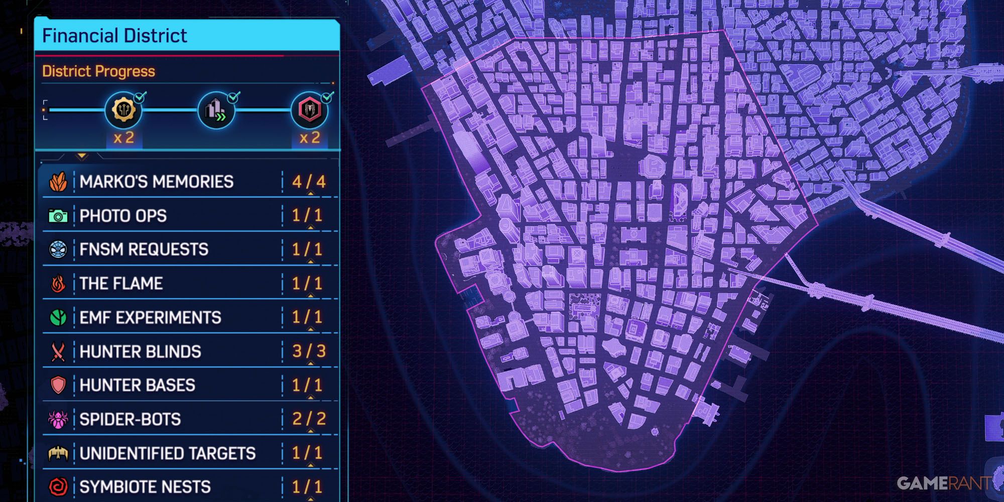 Full monetary district map (100% completion information)