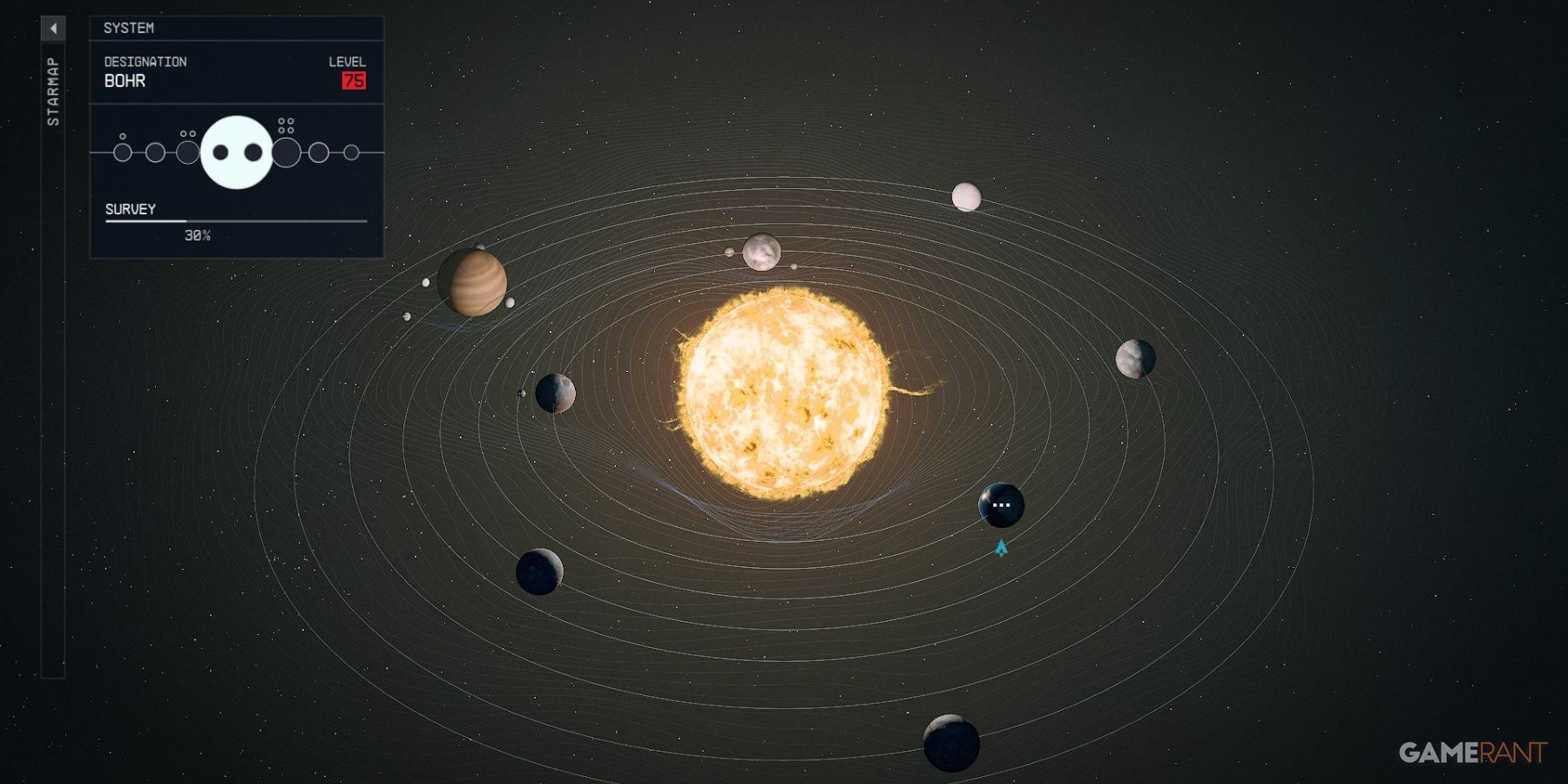 Starfield Bohr System