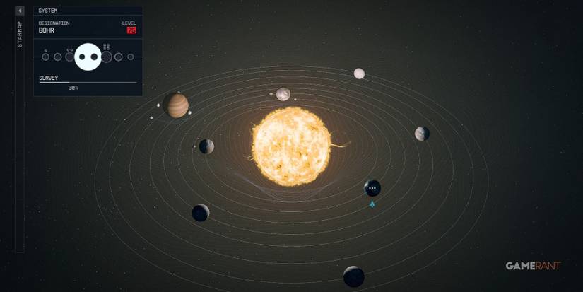 Starfield Bohr System