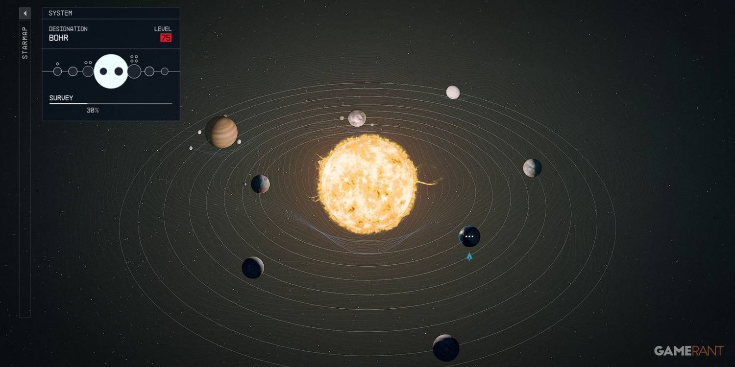 starfield-bohr-system.jpg (1500×750)
