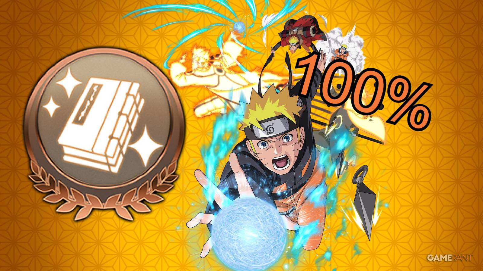 Rich in Knowledge achievement 