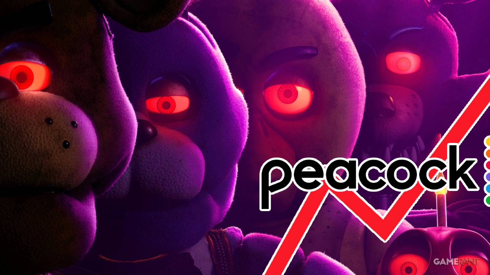 five nights at freddy's movie streaming peacock