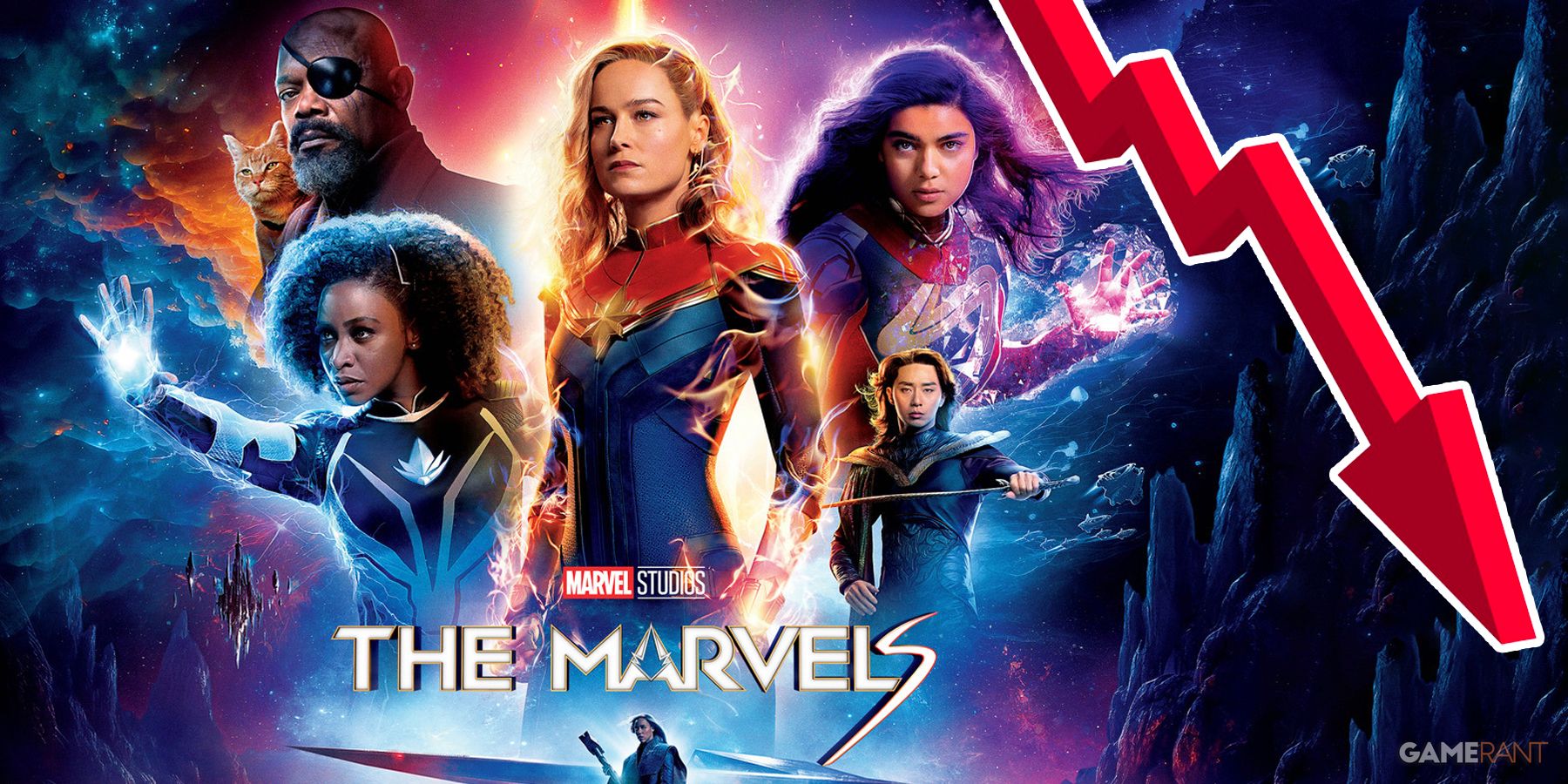 The Marvels' melts down at the box office